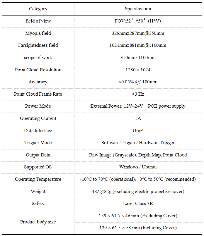 ../_images/%E8%A1%A82-1.png